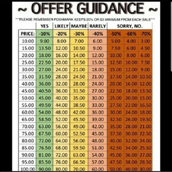 💕 - Picture 2 of 2